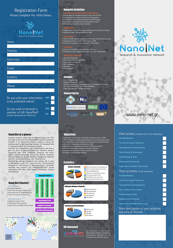 nanonet brochure